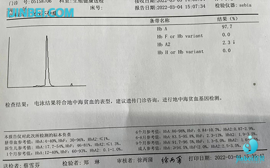 结婚8年才怀孕正常吗 为什么结婚8年才试管成功怀孕生子